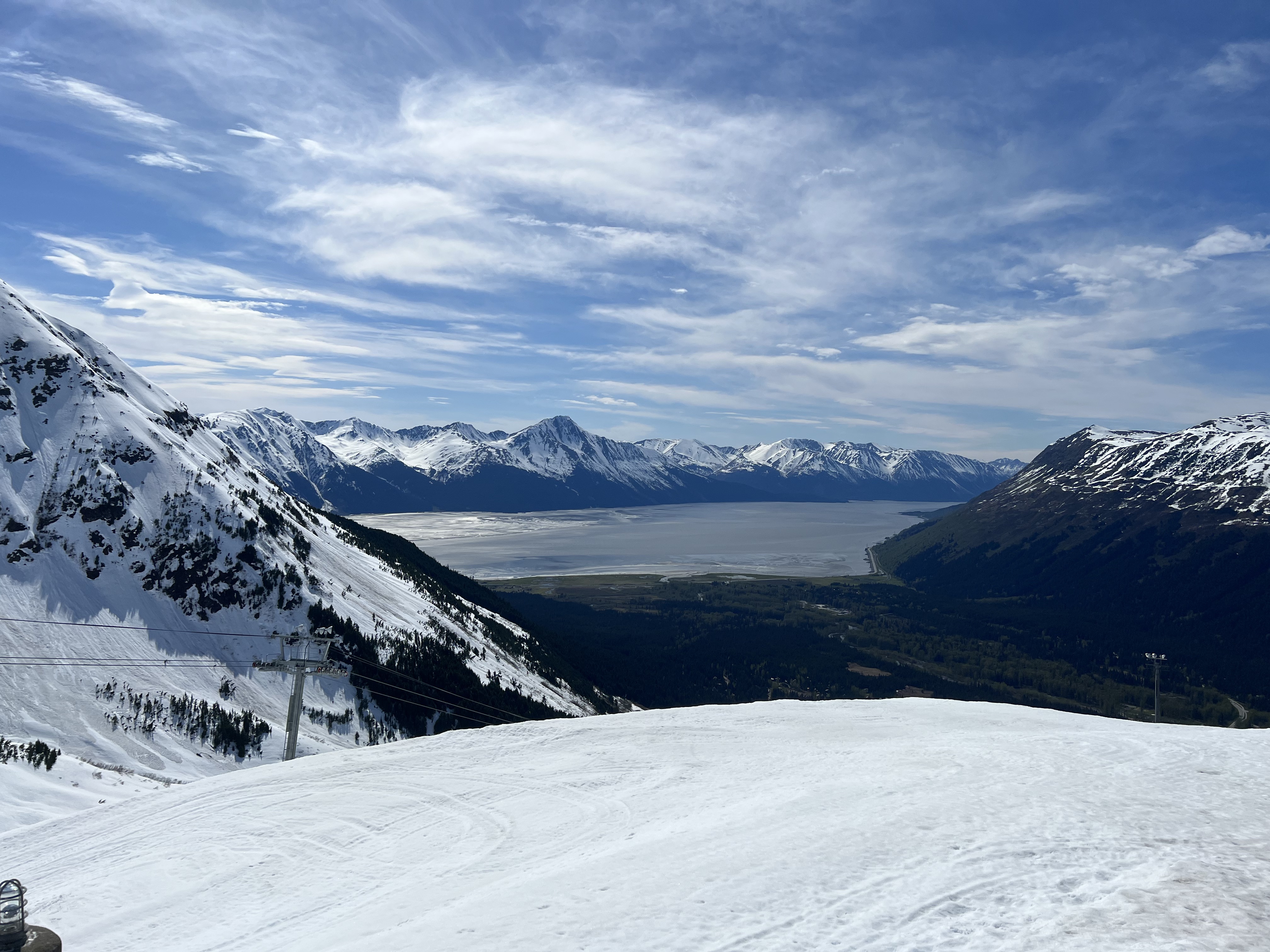 The Journey to Alaska.